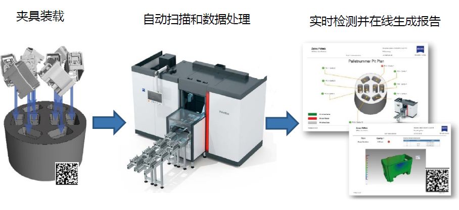 延边朝鲜族延边朝鲜族蔡司延边朝鲜族工业CT